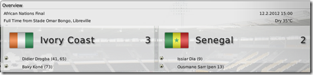 Ivory Coast - Senegal, final of African Nations Cup