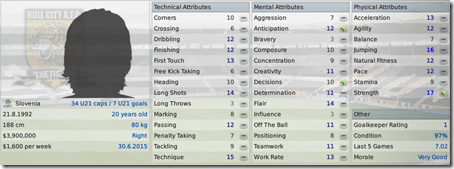 Haris Vuckic