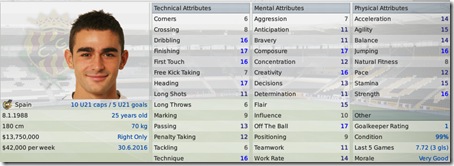 Adrian from Deportivo