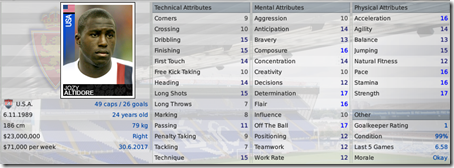 Jozy Altidore - Zaragoza player, FM2009