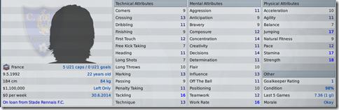 Jeremy Helan in Football Manager 2009