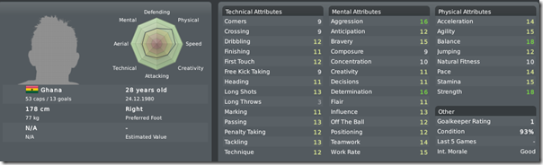 Stephen Appiah in Football Manager 2010 Stephen Appiah in Football Manager 2010