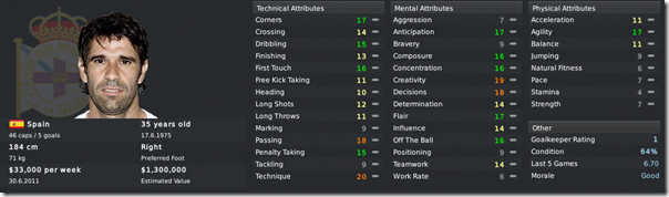 Juan Carlos Valeron in Football Manager 2011