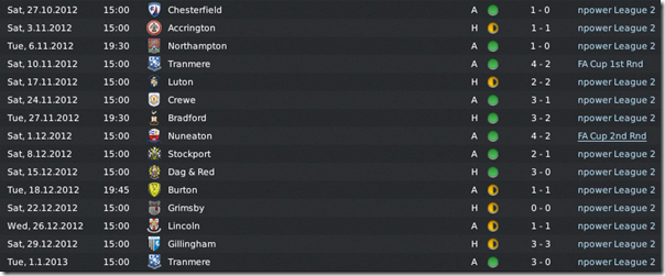 Successful row of matches by Boston United, FM 11