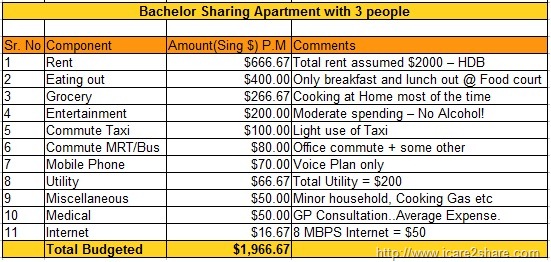 [costbacheapt[30].jpg]