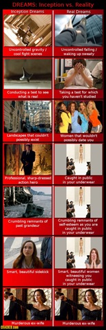 [inception vs dreams[2].jpg]