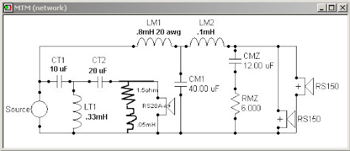 rs28a