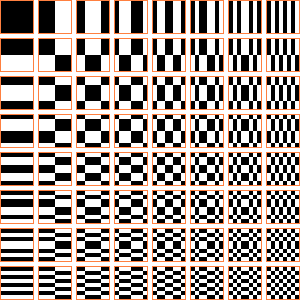 Cuadros 8x8 de la DCT usada en compresión JPEG, a dos colores e invertidos.