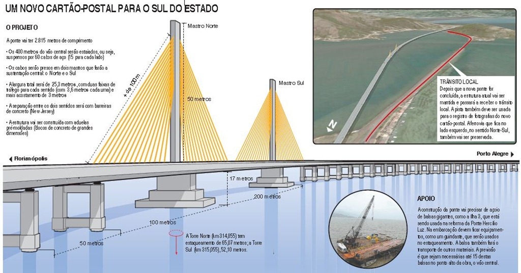 [10_03_2011_ponte_estaiada_da_cabecuda_laguna_projeto_do_dnit[4].jpg]