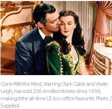 GoneWithTheWind