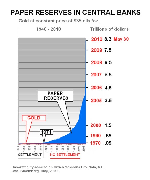 graph_goldstandard