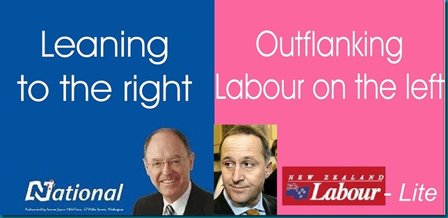 Outflanking