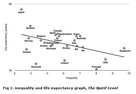 [SpiritLevel01[4].jpg]