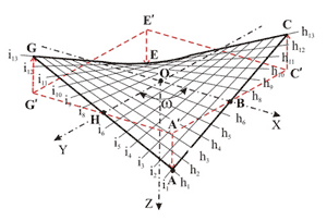 [hypar-figs10[5].gif]