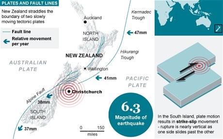 [NZ-quake-web-2_1832504c[5].jpg]