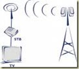 dvb-t