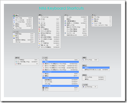 NX6shortcutkey1280x1024