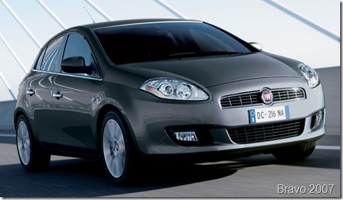 fiat linea wallpapers. Fiat Linea 2008 Extremely