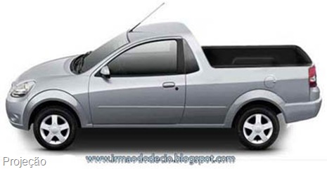 Quanto tempo devo ficar com um carro? - Notícias Automotivas
