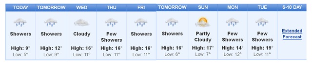 [weather[4].jpg]