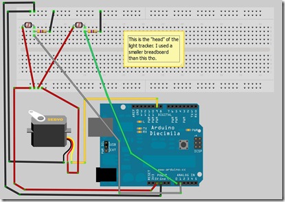 LightTracker