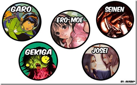 EL ANIME MANGA el anime manga: