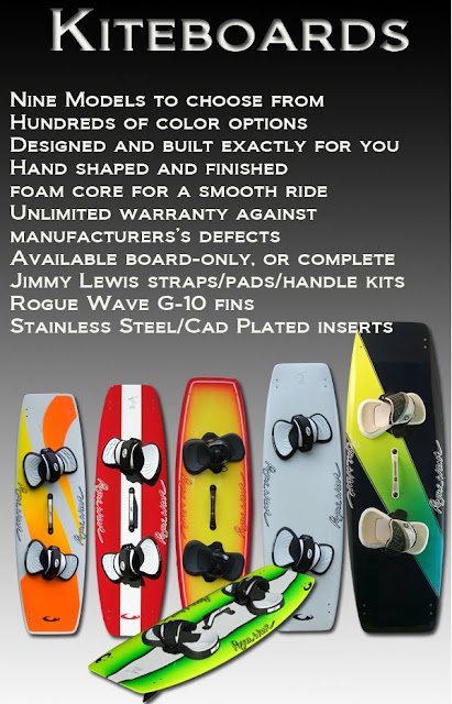 Used Windsurfing Boards Canada