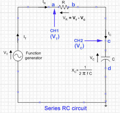 Series RC circuit: Probes of DSO
