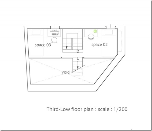 Planta segunda