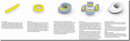 dzn_anl_1-diagrams_short_ho