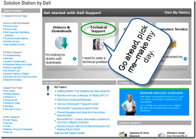 Support.dell.com Slow