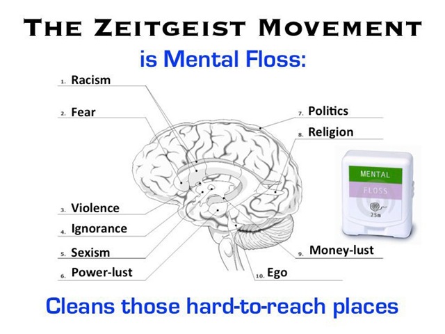 [Zeitgeist movement-mental floss[5].jpg]