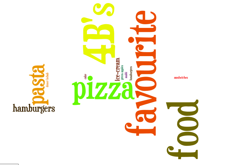 [favourite food[2].png]