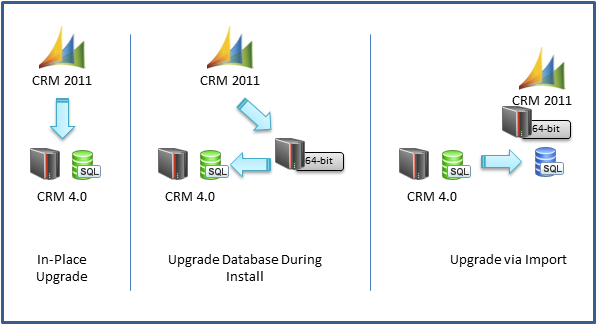 [2011upgradepaths10.png]