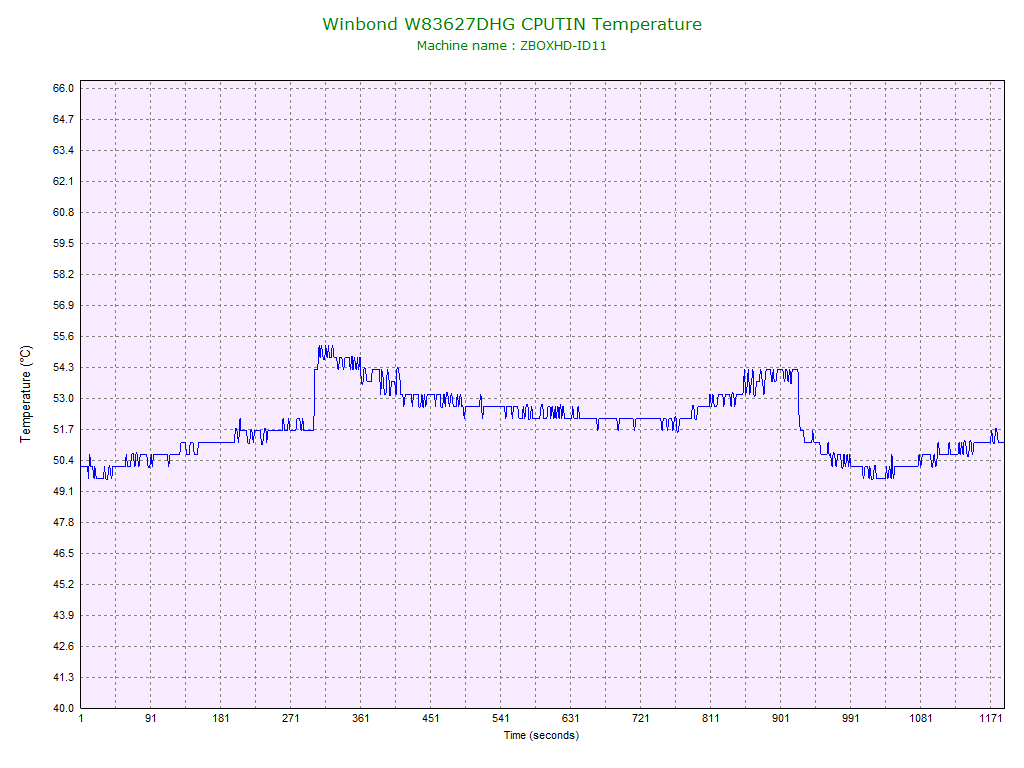 [CPUTIN.Case.Open[4].png]