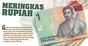 Redenominasi