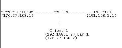 lh3.ggpht.com/_u3etHO8-eLw/S2JKSYF_bxI/AAAAAAAAACg/v6jscMS0BCQ/lan1.JPG