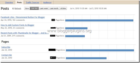blogger-stats-2 blogger-stats-2