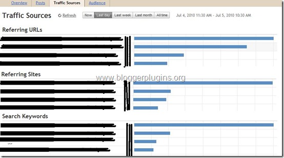 blogger-stats-3 blogger-stats-3