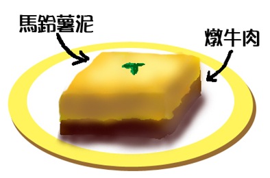 主菜 主菜