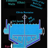 10/17/09: Flyer by Casey Rocheteau