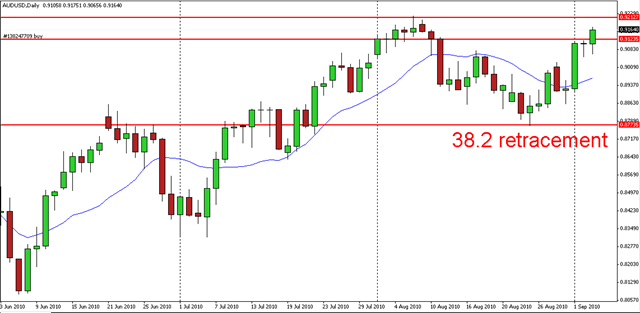 [audusd04sett2.png]
