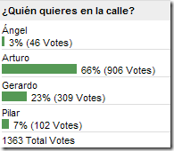 Arturo_expulsado