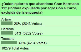 [encuesta toscano a la calle.png]