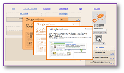 Adsense สอนทำ blogger