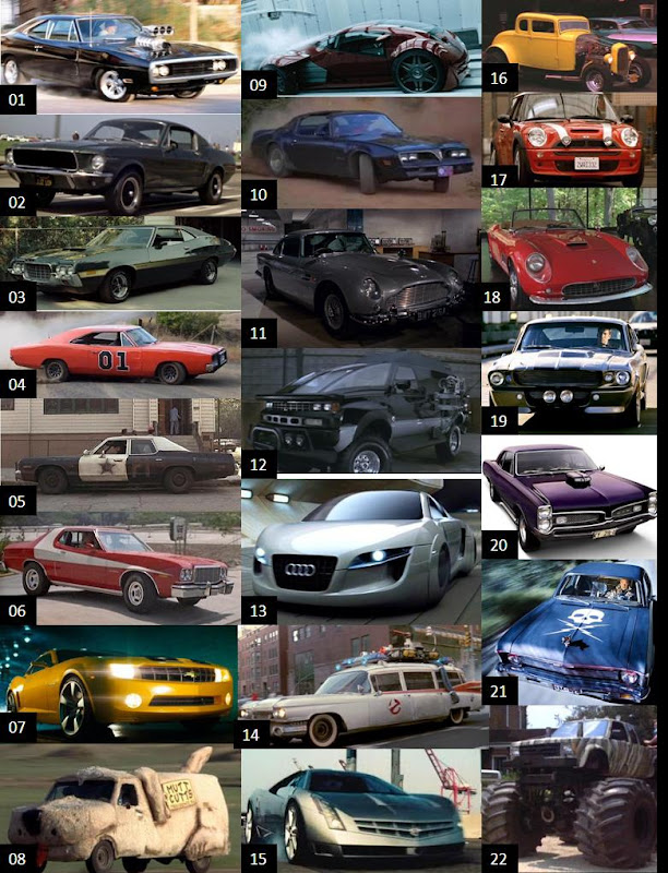 Movie by Vehicle I Quiz By ArasimusX