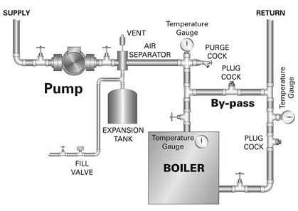 [hydronics[4].jpg]