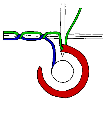 ani_lockstitch2 ani_lockstitch2
