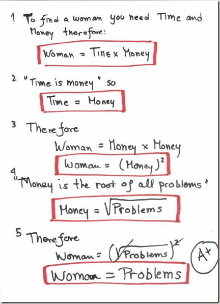 woman = problem