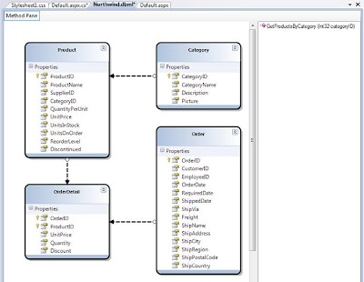 LINQ to SQL designer LINQ to SQL designer